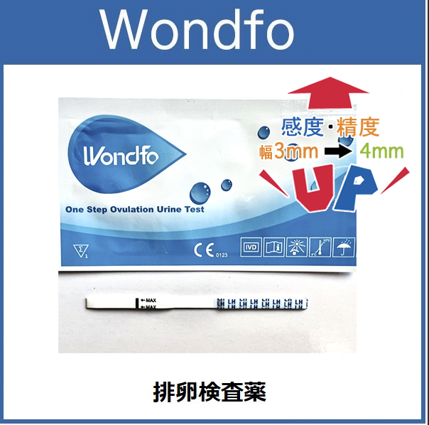 バージョンUP！Wondfo-33本 排卵検査薬31本+妊娠検査薬2本