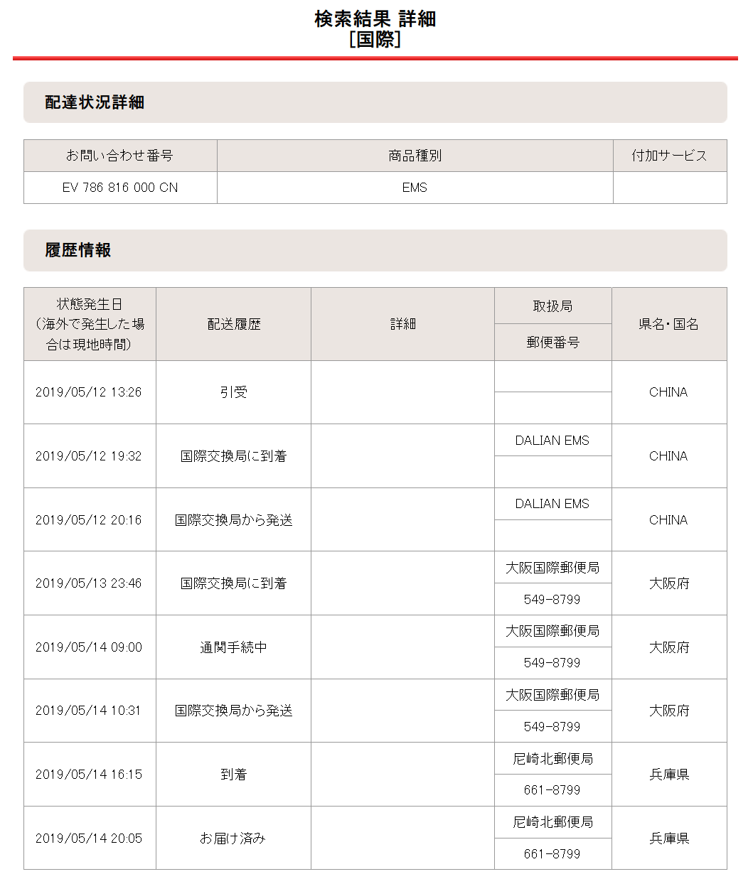 2019年05月15日の配達状況詳細