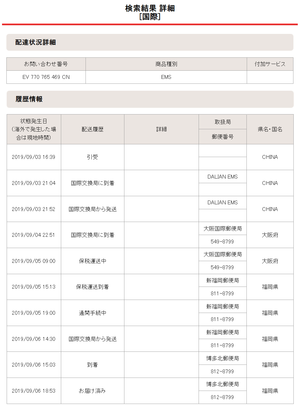 2020年02月11日の配達状況詳細