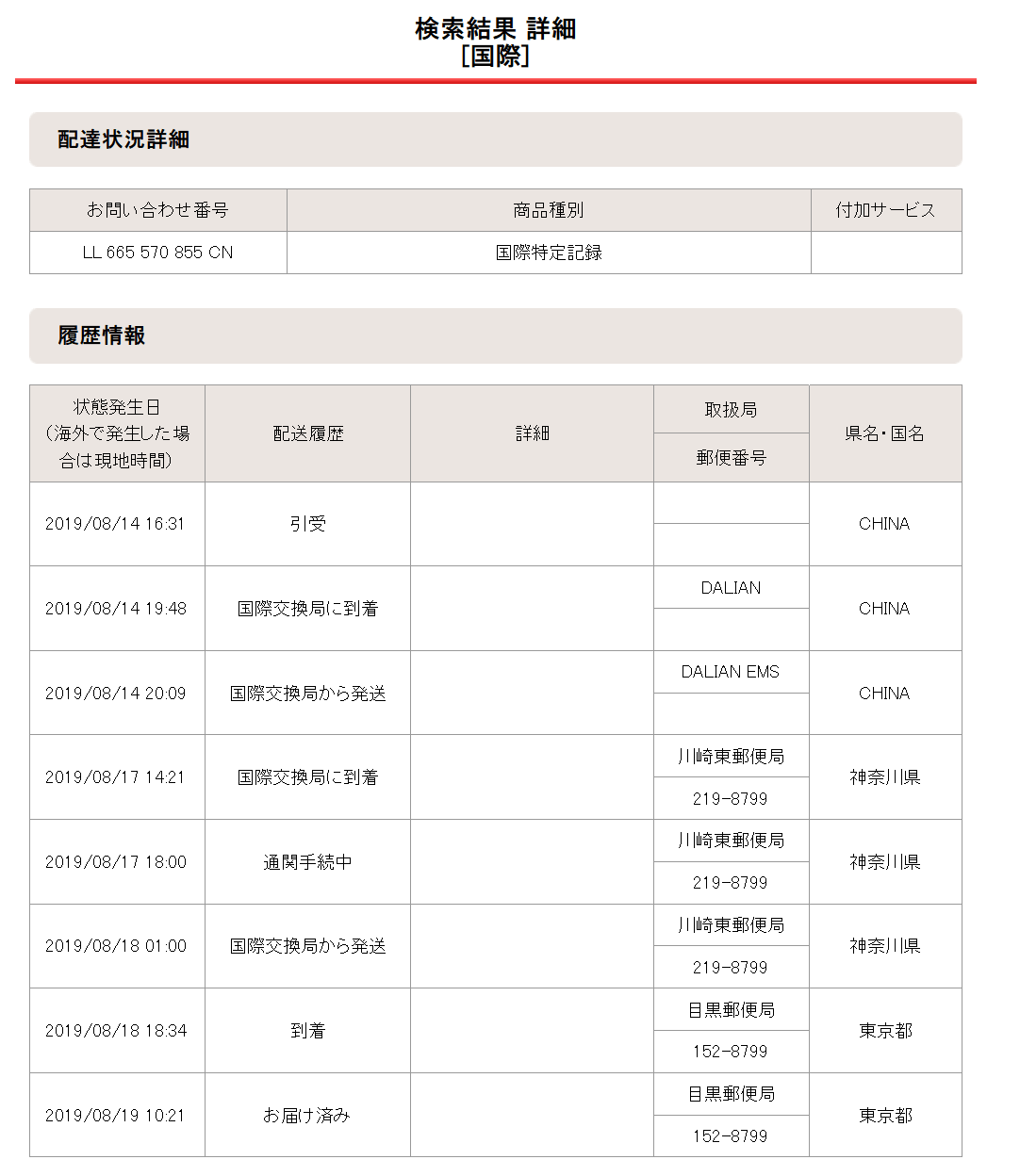 2019年08月14日の配達状況詳細