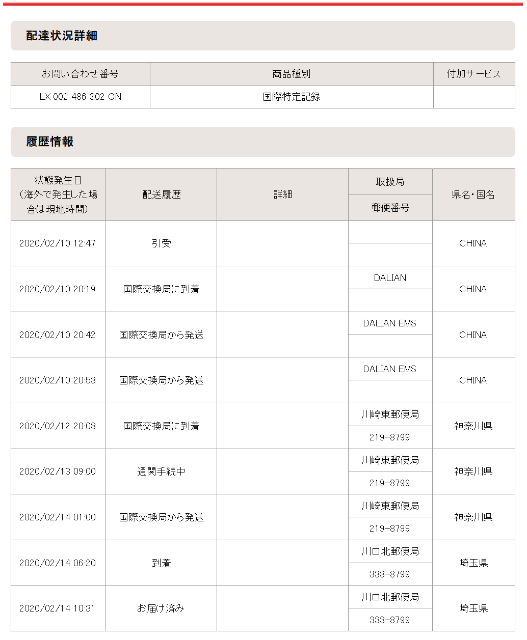 2020年02月10日の配達状況詳細