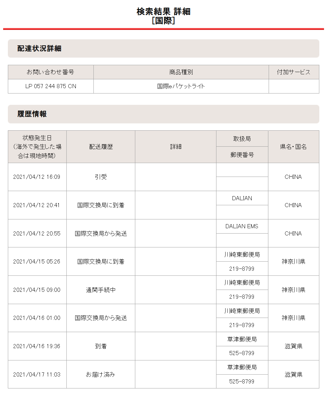 2021年4月12日の配達状況詳細